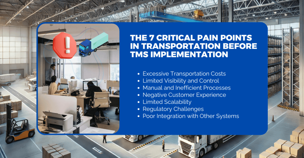 pain points in transportation before TMS implementation